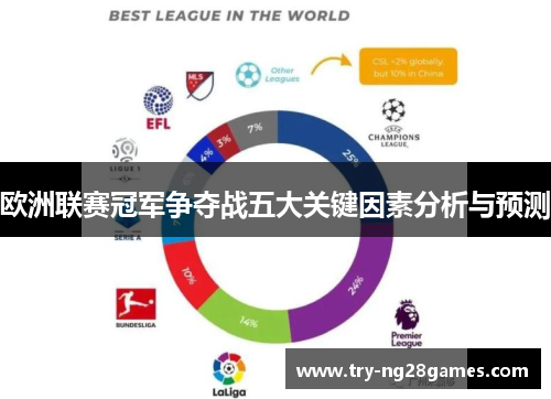 欧洲联赛冠军争夺战五大关键因素分析与预测