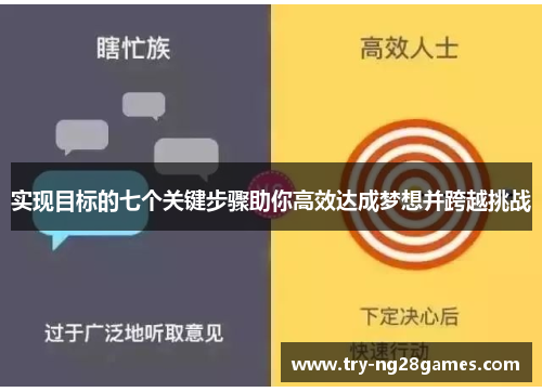 实现目标的七个关键步骤助你高效达成梦想并跨越挑战