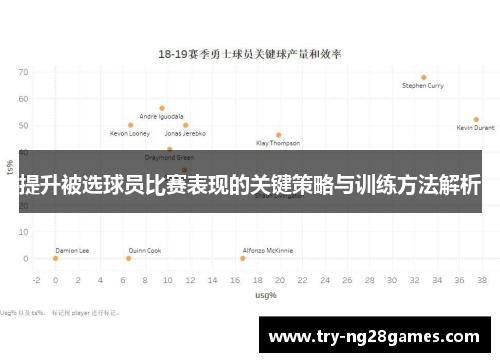 提升被选球员比赛表现的关键策略与训练方法解析