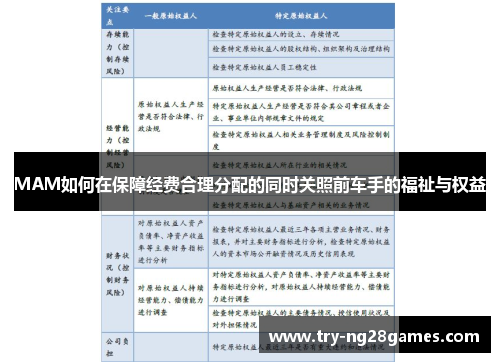 MAM如何在保障经费合理分配的同时关照前车手的福祉与权益