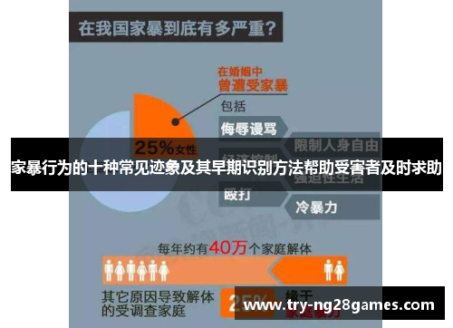 家暴行为的十种常见迹象及其早期识别方法帮助受害者及时求助
