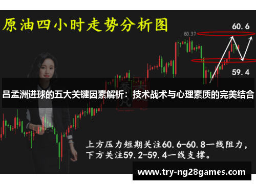 吕孟洲进球的五大关键因素解析：技术战术与心理素质的完美结合