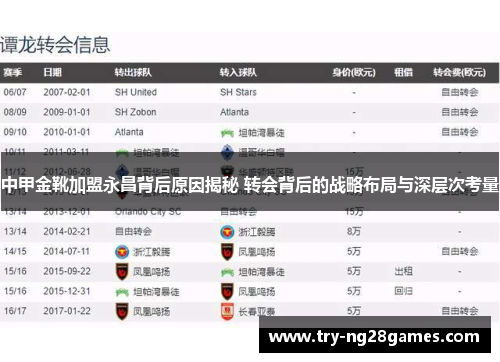 中甲金靴加盟永昌背后原因揭秘 转会背后的战略布局与深层次考量