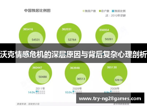 沃克情感危机的深层原因与背后复杂心理剖析