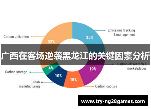 广西在客场逆袭黑龙江的关键因素分析