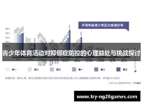 青少年体育活动对抑郁症防控的心理益处与挑战探讨