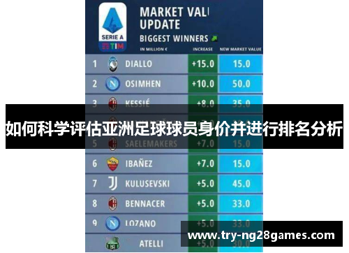 如何科学评估亚洲足球球员身价并进行排名分析