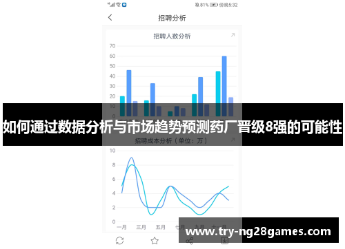如何通过数据分析与市场趋势预测药厂晋级8强的可能性