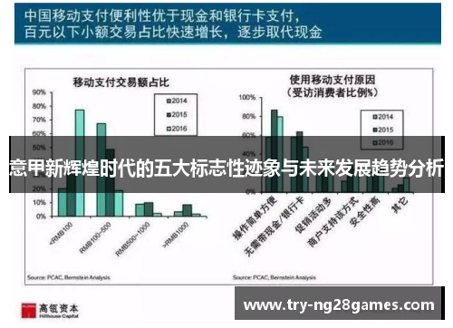 意甲新辉煌时代的五大标志性迹象与未来发展趋势分析
