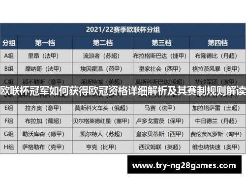欧联杯冠军如何获得欧冠资格详细解析及其赛制规则解读
