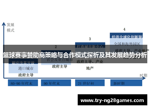 篮球赛事赞助商策略与合作模式探析及其发展趋势分析