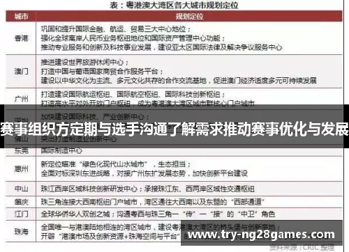 赛事组织方定期与选手沟通了解需求推动赛事优化与发展 赛事组织方定期与选手沟通了解需求推动赛事优化与发展