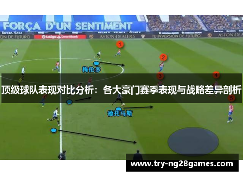 顶级球队表现对比分析：各大豪门赛季表现与战略差异剖析