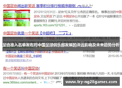 足协准入名单发布对中国足球俱乐部发展的深远影响及未来趋势分析 足协准入名单发布对中国足球俱乐部发展的深远影响及未来趋势分析