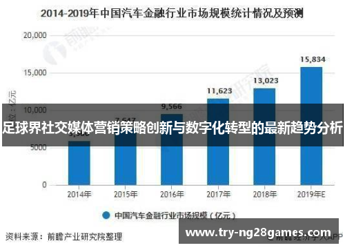 足球界社交媒体营销策略创新与数字化转型的最新趋势分析 足球界社交媒体营销策略创新与数字化转型的最新趋势分析