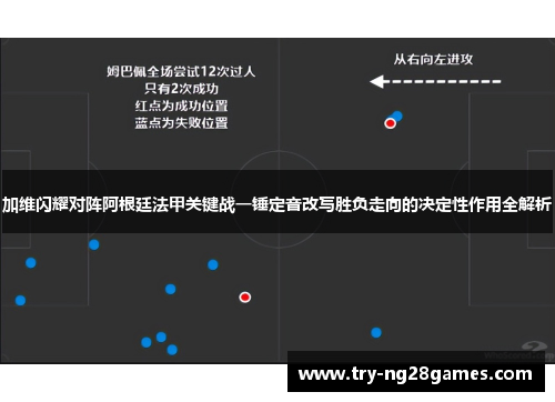 加维闪耀对阵阿根廷法甲关键战一锤定音改写胜负走向的决定性作用全解析 加维闪耀对阵阿根廷法甲关键战一锤定音改写胜负走向的决定性作用全解析