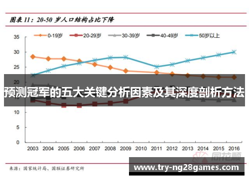 预测冠军的五大关键分析因素及其深度剖析方法 预测冠军的五大关键分析因素及其深度剖析方法